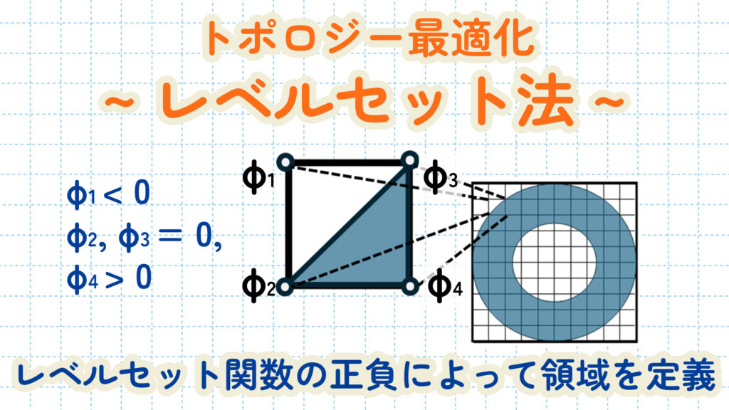 レベルセット法