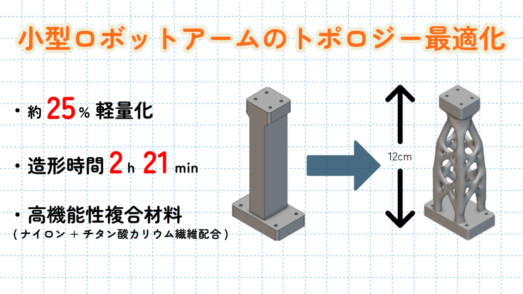 小型ロボット画像