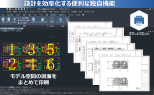 独自機能画像