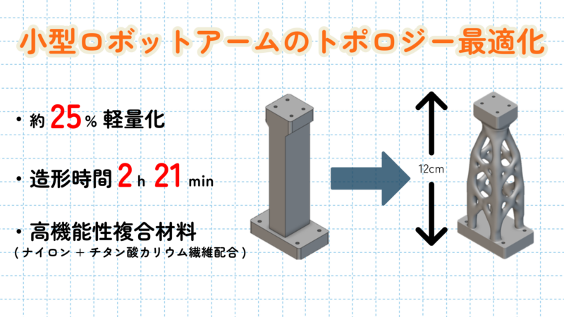 ロボットアームのトポロジー最適化事例